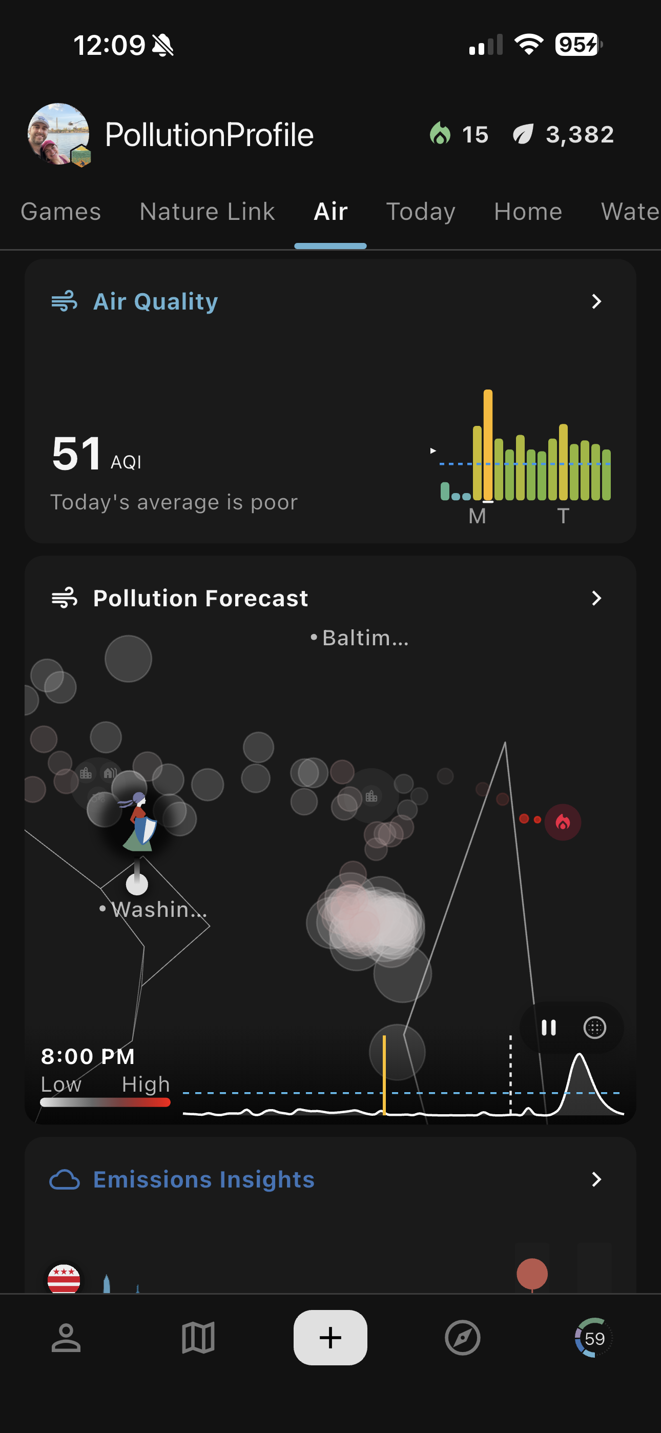 PollutionProfile Air tab showing AQI summary, pollution forecast map with plumes, and forecast timeline