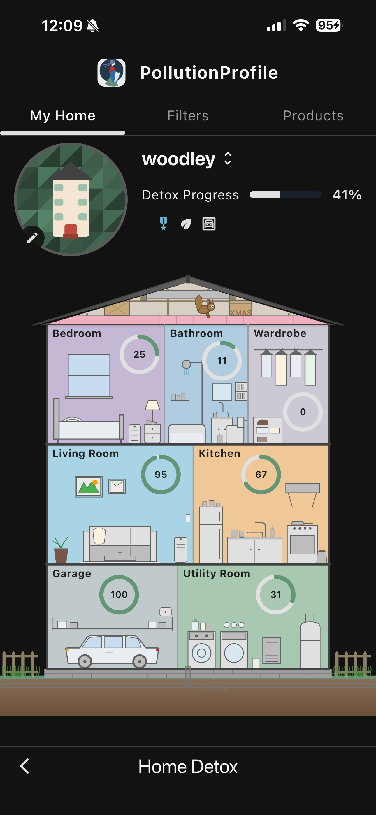 PollutionProfile room-by-room home detox progress screen