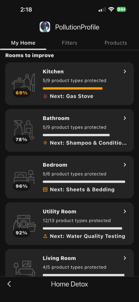 PollutionProfile Home Detox rooms to improve dashboard with room progress and next swaps