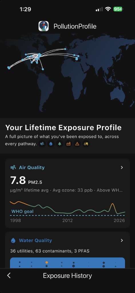 PollutionProfile lifetime exposure profile showing pathway history and exposure categories